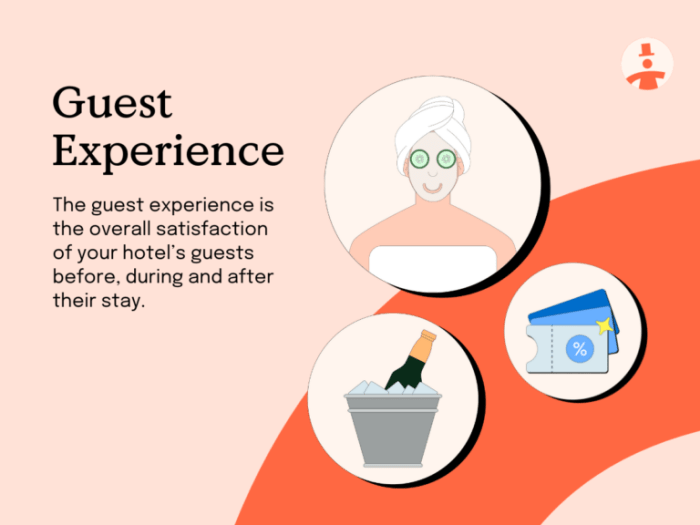 Personalization: Key to Enhancing Guest Experience - Hospitality ...