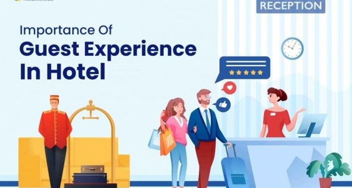 Hotel guest experience: expectations vs. reality today - Manet - Travel ...